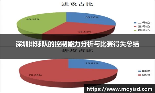 leyu乐鱼体育